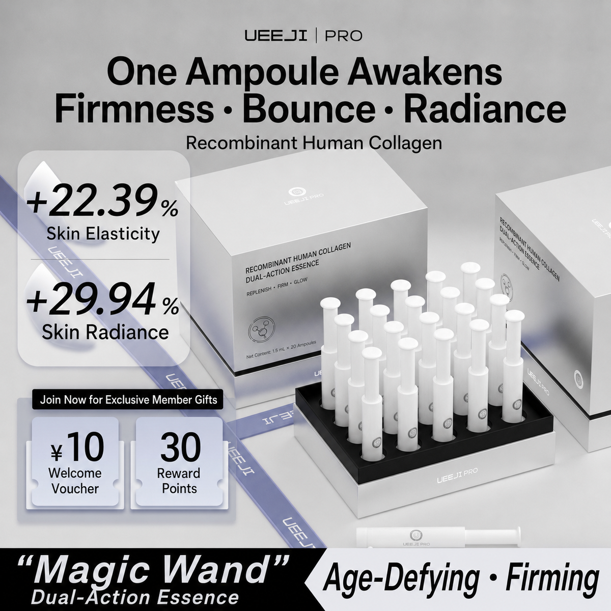 Double Anti-inflammatory Repair Serum