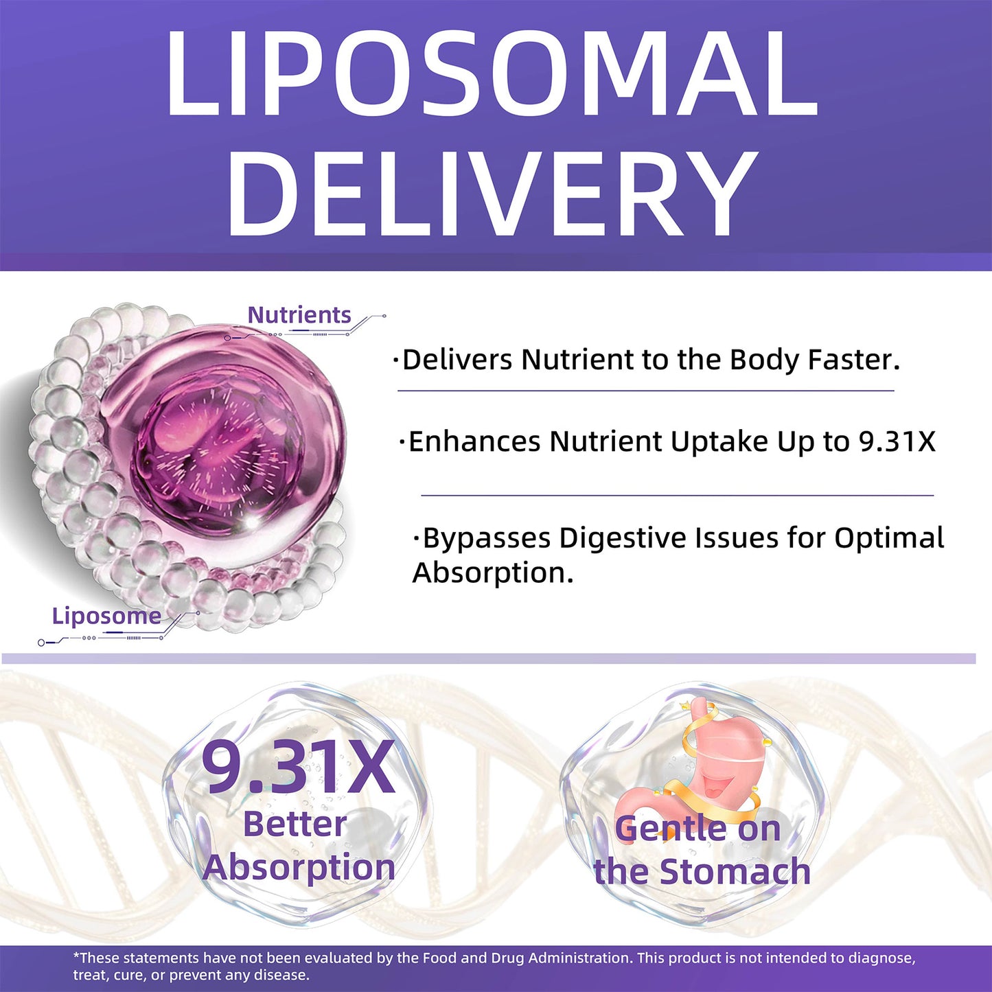UEEJI 3-in-1 Liposomal NAD+ Supplement