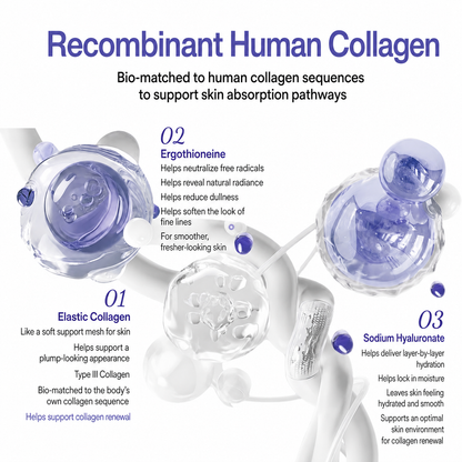 Double Anti-inflammatory Repair Serum