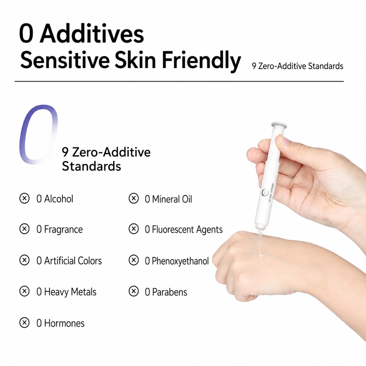 Double Anti-inflammatory Repair Serum